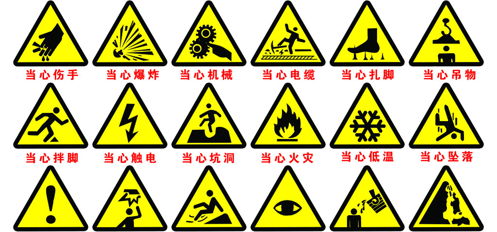 常见消防安全具有火灾爆炸危险的地方或物质标志的识别